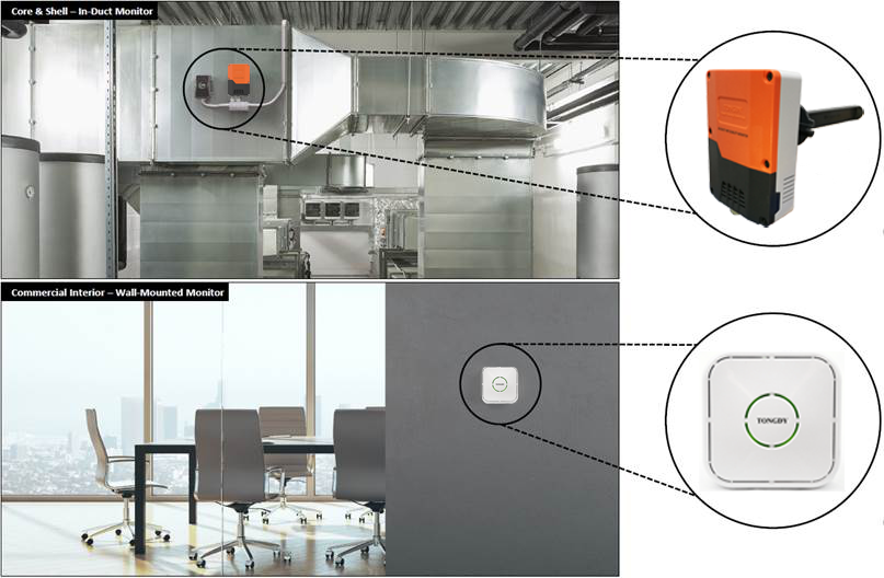 In-duct luchtkwaliteitsdetector PMD-serie