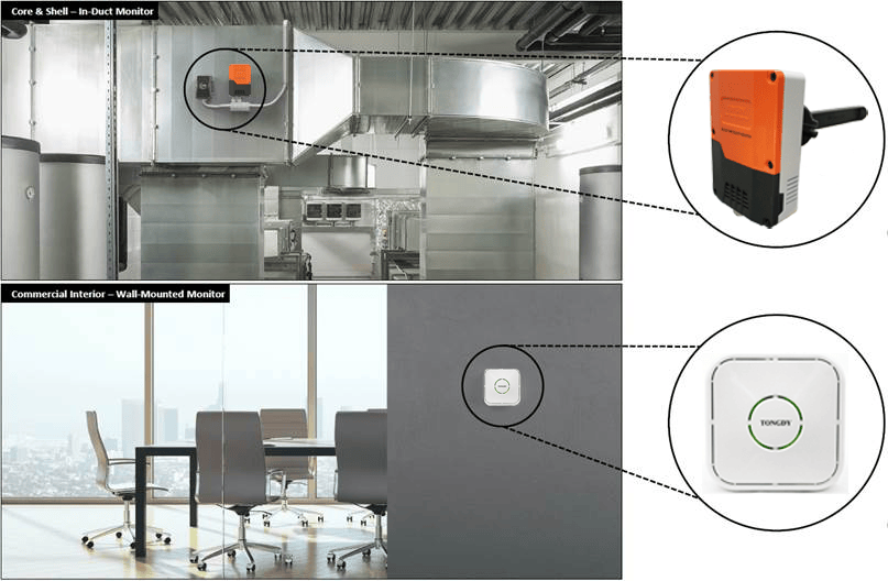 PMD-MSD-Multi-Sensor-Air -Quality-Monitors