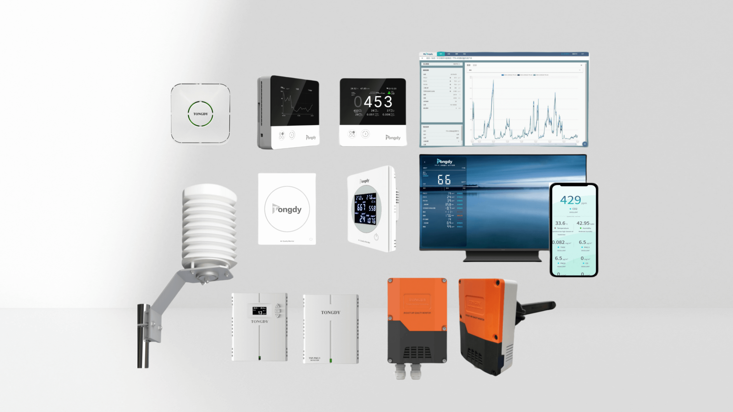 טאָנגדי מולטי-פּאַראַמעטער סענסאָרן פֿאַר קלוגע בנינים און אינדוסטריע