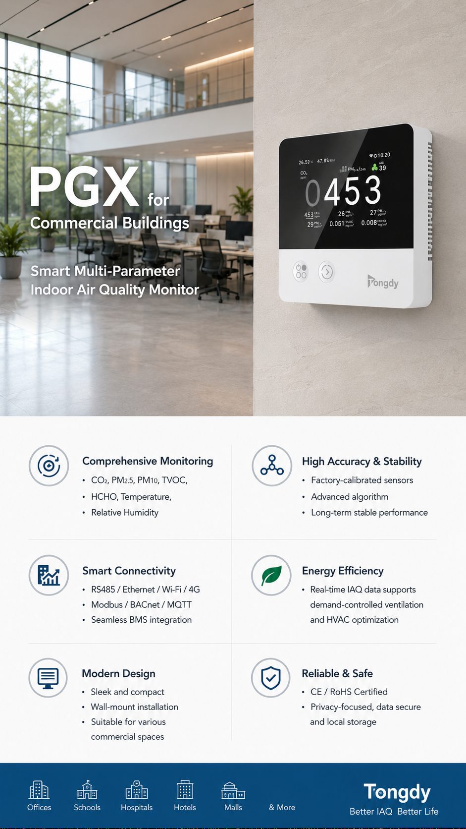 PGX-multi-parameter-indoor-air-quality-monitor