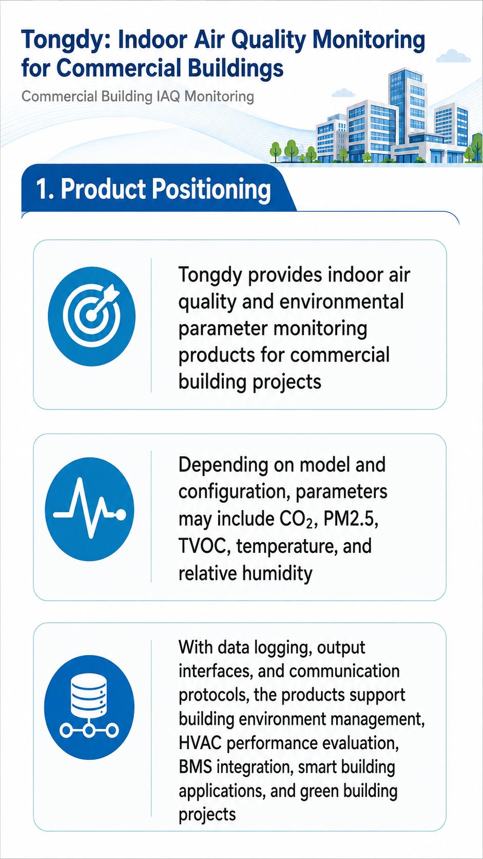 Tongdy-commercial-buildings-product-positioning1