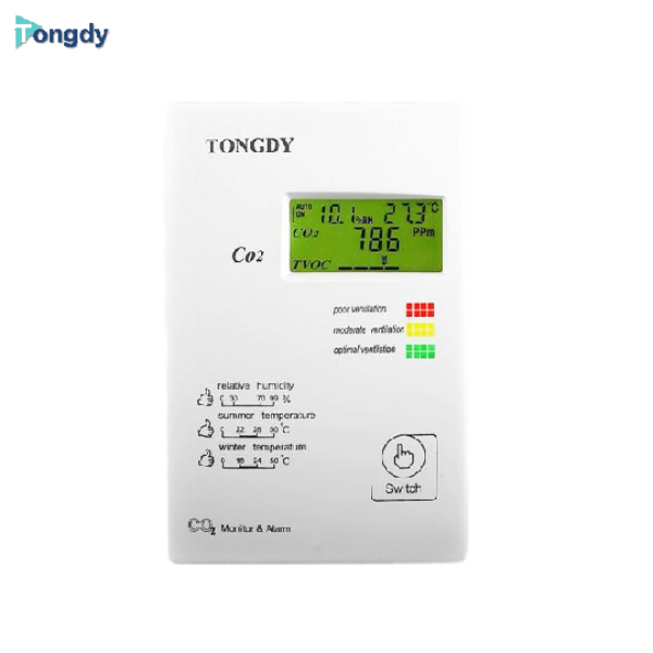 Indoor Air Quality Monitor for CO2 TVOC