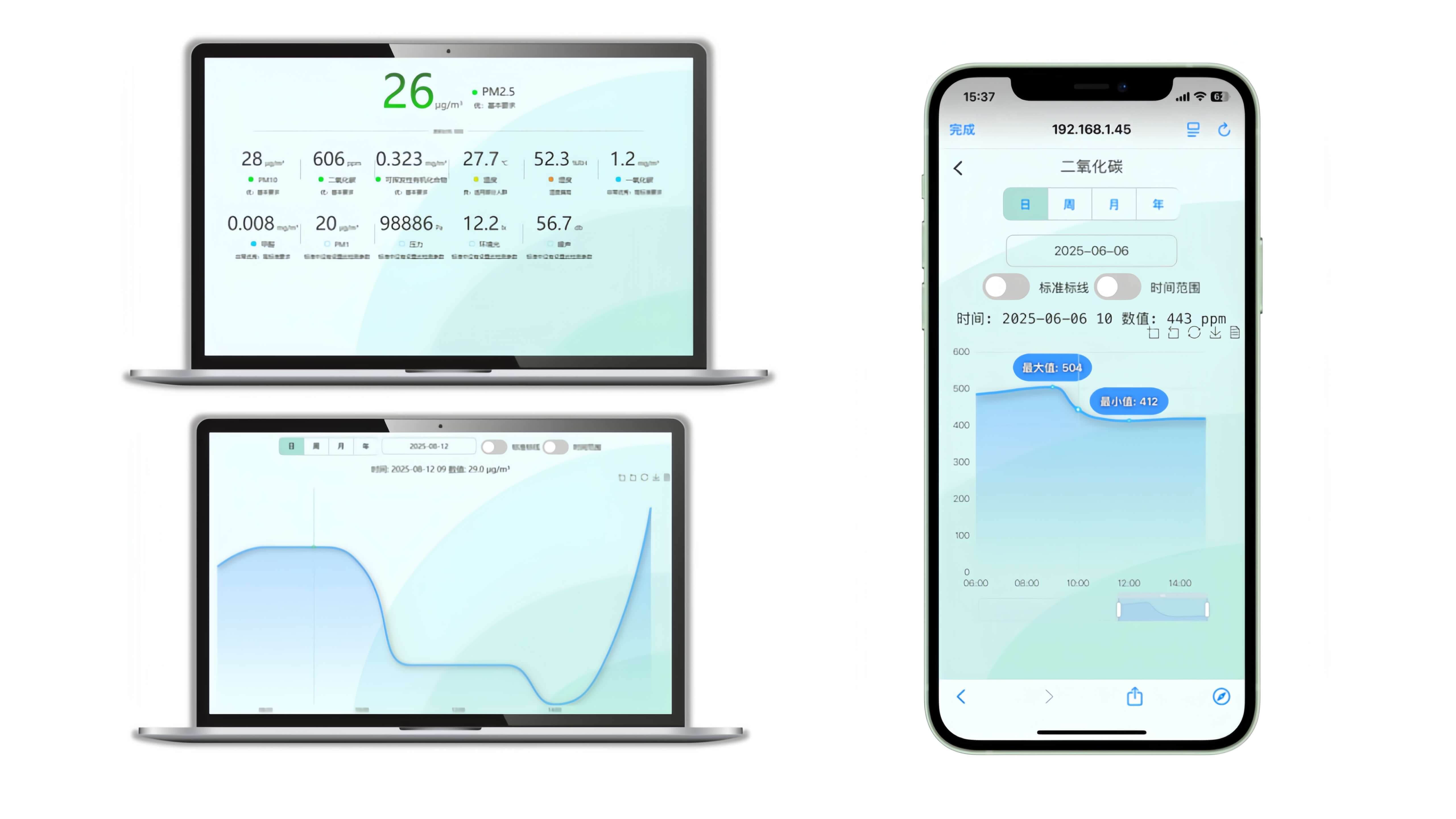 mytongdy Multi-Platform Access