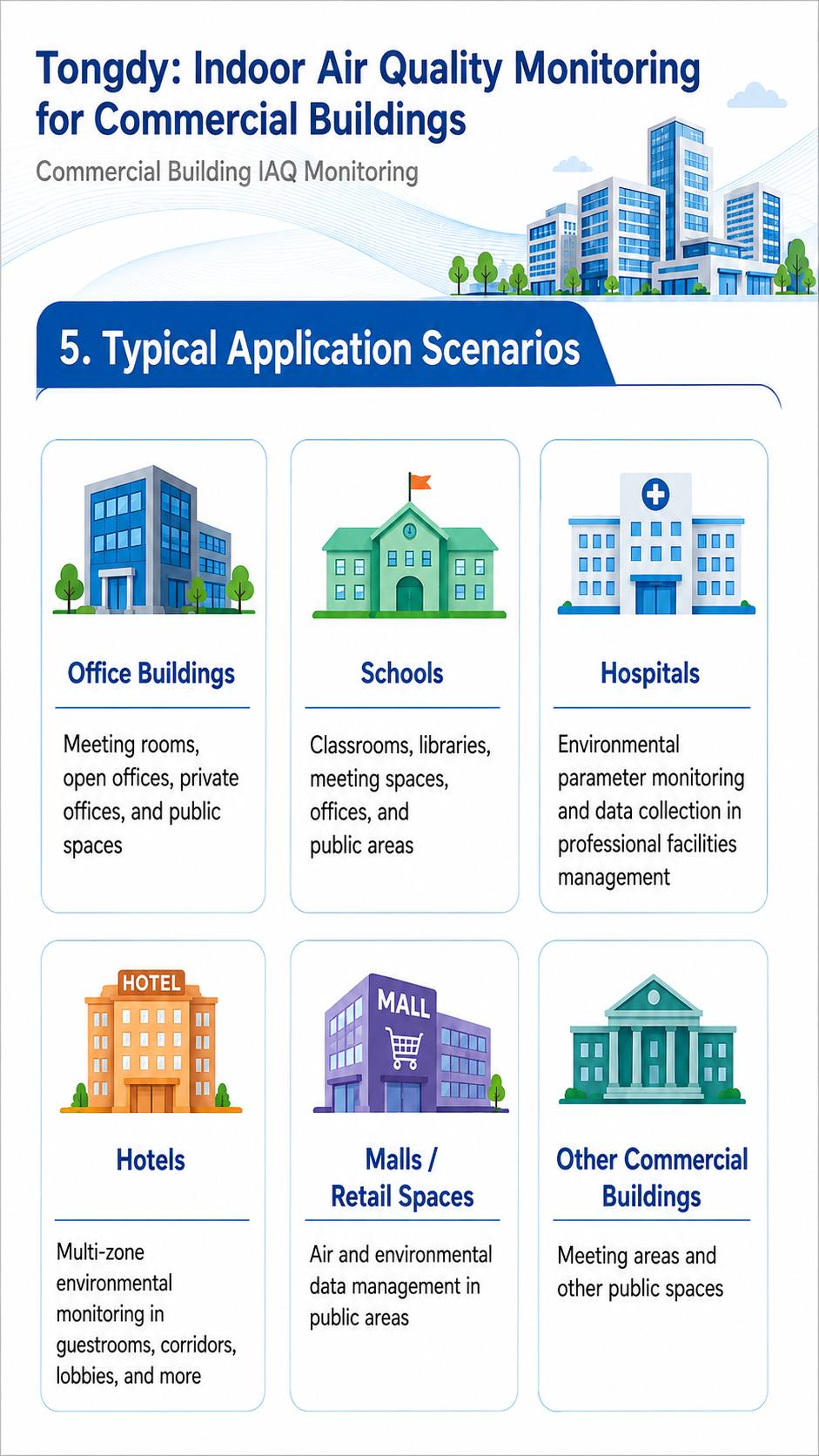 typical-application-scenarios5