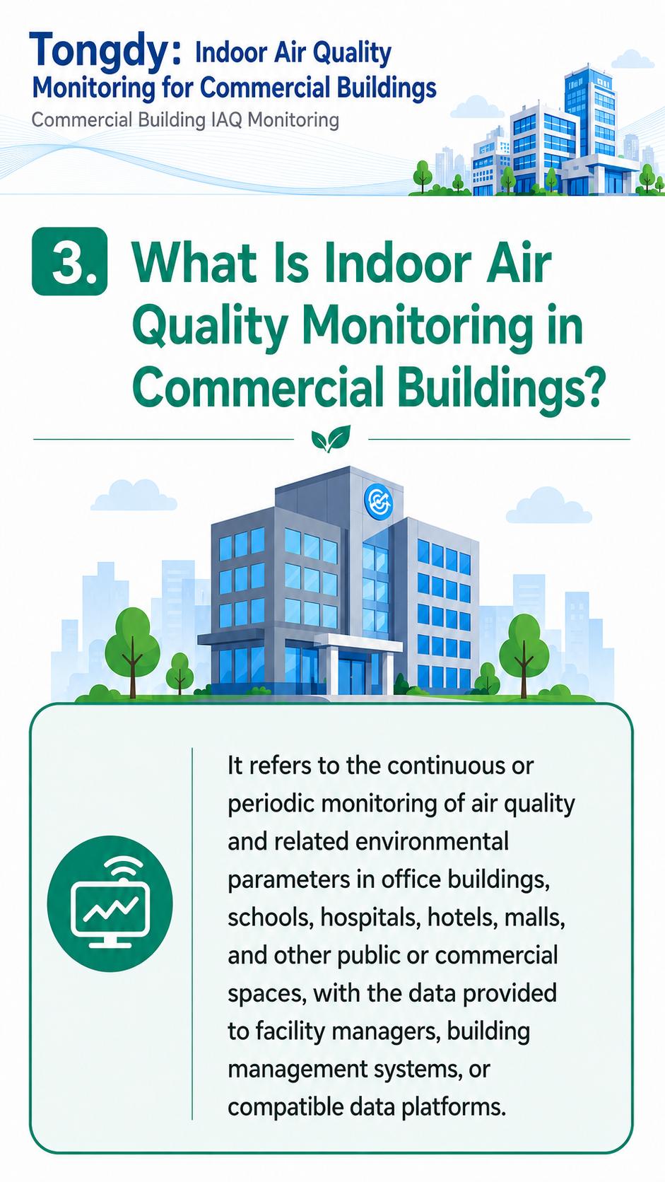 what-is-indoor-air-quality-monitoring-in-commercial-buildings03